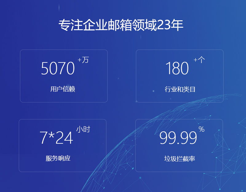 瓯海网易企业邮箱